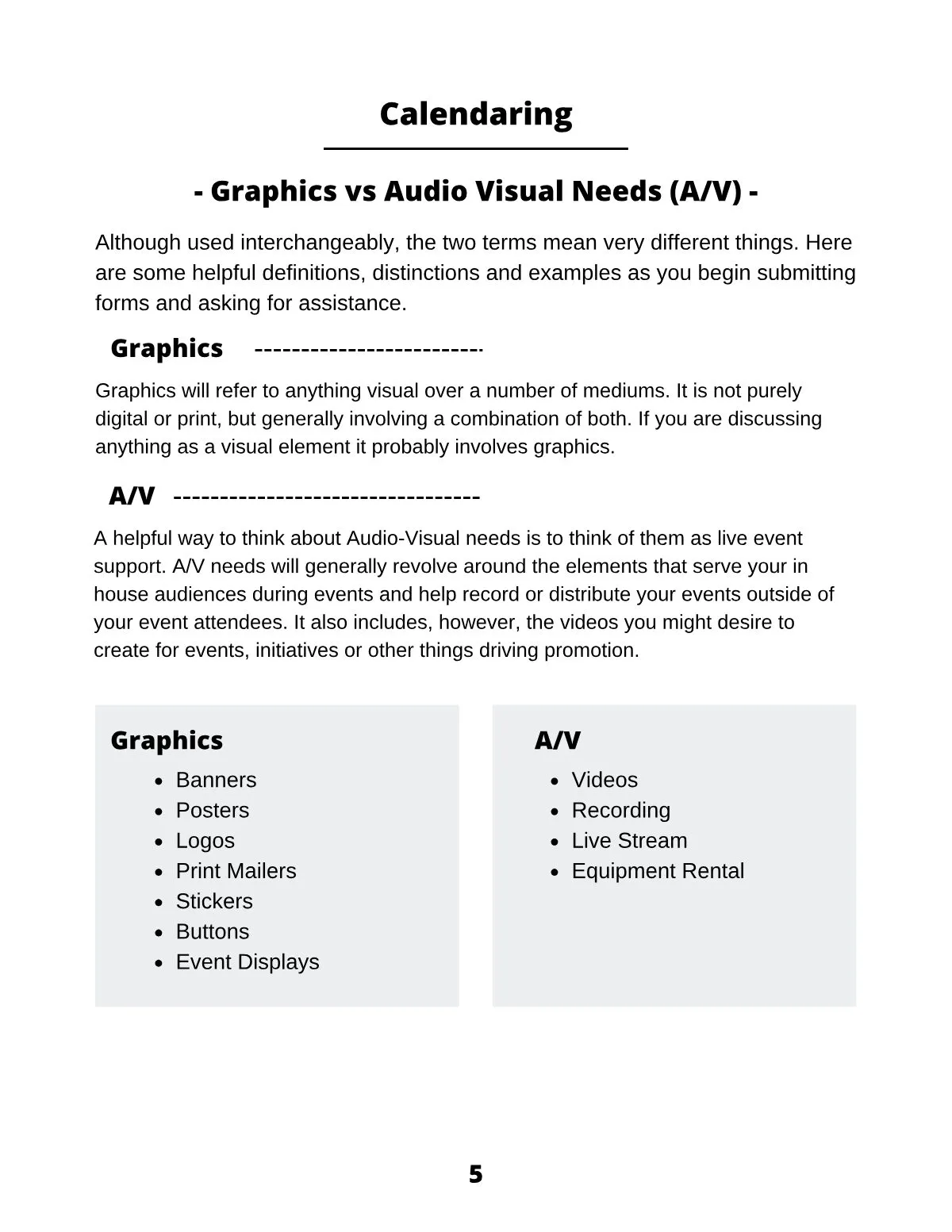 Page 7 of Principles for Effective Promotion: - Graphics vs Audio Visual Needs (A/V) - Banners Posters Logos Print Mailers Stickers Buttons Event Displays Graphics Although used interchangeably, the two terms mean very…