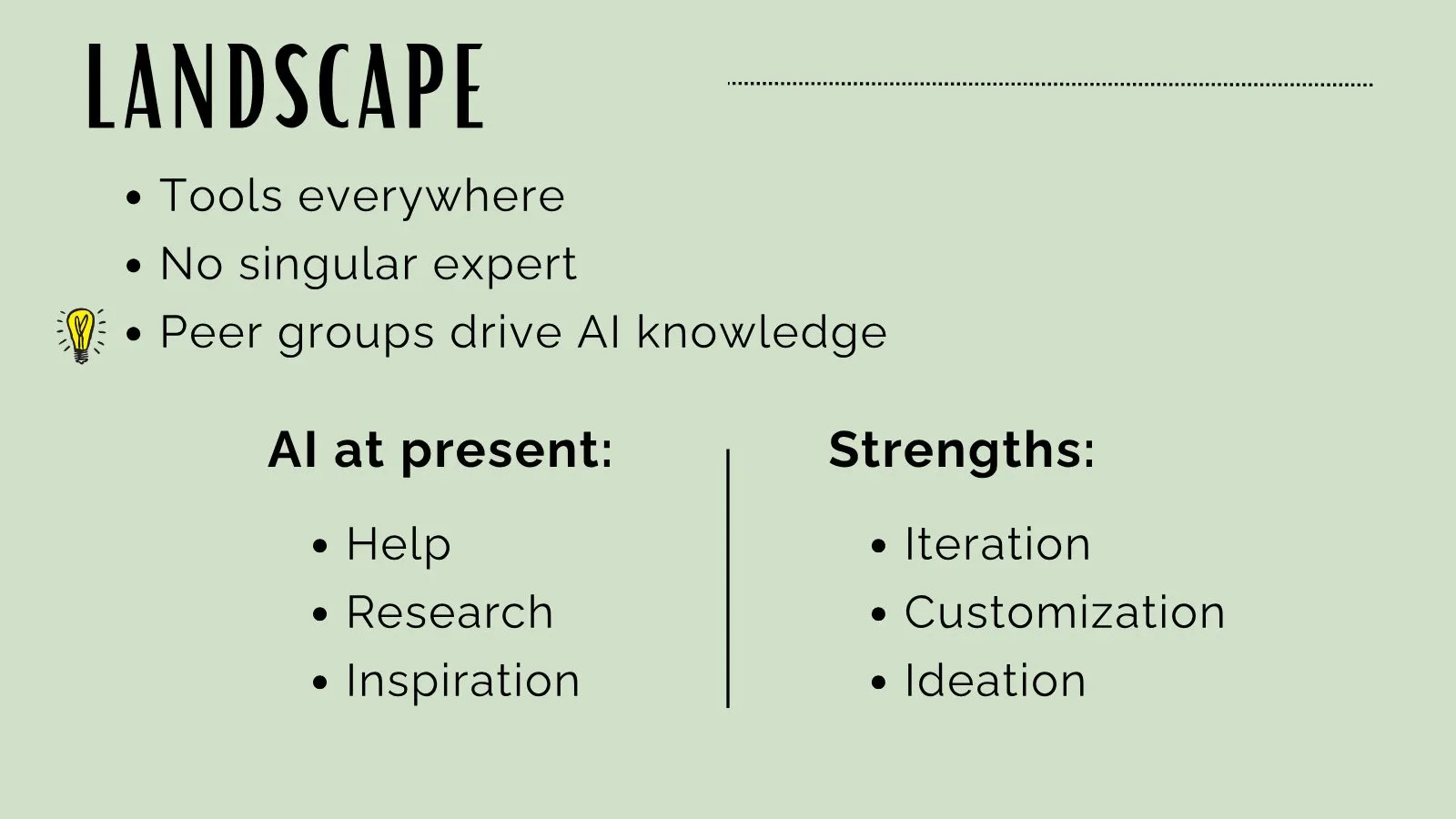 Slide 4 of Shoptalk: The AI Landscape for Baptist Creatives: LANDSCAPE Tools everywhere No singular expert Peer groups drive AI knowledge Help Research Inspiration AI at present: Strengths: Iteration Customization Ideation